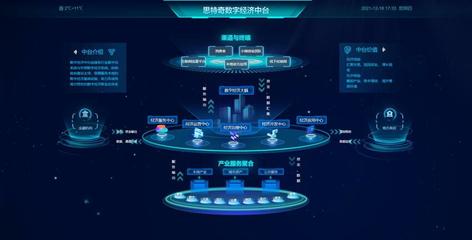 思特奇構(gòu)筑數(shù)字城市全域服務(wù)生態(tài)，共創(chuàng)智慧城市美好未來